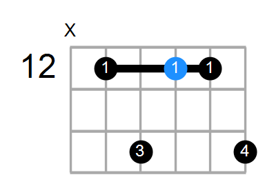 Gmaj9(add6) Chord